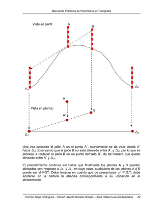 Manual de Prácticas de Planimetría en Topografía
Hernán Nope Rodríguez – Hebert Lizardo Dorado Dorado – José Rafael Guevara Quintana 22
Una vez colocado el jalón A en el punto A´, nuevamente se da vista desde A´
hacia 2 observando que el jalón B no está alineado entre A´ y 2, por lo que se
procede a reubicar el jalón B en un punto llamado B´, de tal manera que quede
alineado entre A´ y 2.
El procedimiento continúa así hasta que finalmente los jalones A y B queden
alineados con respecto a 1 y 2 en cuyo caso, cualquiera de los jalones A ó B
puede ser el POT. Debe tenerse en cuenta que de presentarse un P.O.T, debe
anotarse en la cartera la abscisa correspondiente a su ubicación en el
alineamiento.
1
A
A´
1
Vista en perfil:
2
2
Vista en planta:
A
B
B
 