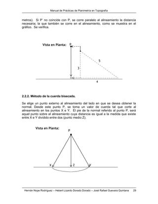 Manual de Prácticas de Planimetría en Topografía
Hernán Nope Rodríguez – Hebert Lizardo Dorado Dorado – José Rafael Guevara Quintana 29
metros). Si P’ no coincide con P, se corre paralelo al alineamiento la distancia
necesaria; la que también se corre en el alineamiento, como se muestra en el
gráfico. Se verifica.
2.2.2. Método de la cuerda bisecada.
Se elige un punto externo al alineamiento del lado en que se desea obtener la
normal. Desde este punto P, se toma un valor de cuerda tal que corte al
alineamiento en los puntos X e Y. El pie de la normal referido al punto P, será
aquel punto sobre el alineamiento cuya distancia es igual a la medida que existe
entre X e Y dividido entre dos (punto medio Z).
P
Z YX
Vista en Planta:
P
4
5
3
Vista en Planta:
 