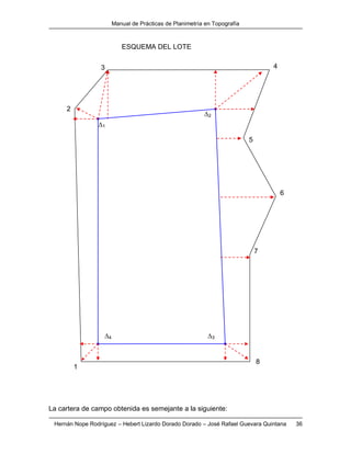 Manual de Prácticas de Planimetría en Topografía
Hernán Nope Rodríguez – Hebert Lizardo Dorado Dorado – José Rafael Guevara Quintana 36
La cartera de campo obtenida es semejante a la siguiente:
4
6
ESQUEMA DEL LOTE
3
1
2
5
7
8
∆4
∆1
∆2
∆3
 