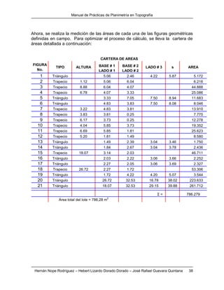Manual de Prácticas de Planimetría en Topografía
Hernán Nope Rodríguez – Hebert Lizardo Dorado Dorado – José Rafael Guevara Quintana 38
Ahora, se realiza la medición de las áreas de cada una de las figuras geométricas
definidas en campo. Para optimizar el proceso de cálculo, se lleva la cartera de
áreas detallada a continuación:
FIGURA
No.
TIPO ALTURA BASE # 1
LADO # 1
BASE # 2
LADO # 2
LADO # 3 s AREA
1 Triángulo 5.06 2.46 4.22 5.87 5.172
2 Trapecio 1.12 5.06 6.04 6.216
3 Trapecio 8.88 6.04 4.07 44.888
4 Trapecio 6.78 4.07 3.33 25.086
5 Triángulo 3.33 7.05 7.50 8.94 11.683
6 Triángulo 4.83 3.83 7.50 8.08 8.046
7 Trapecio 3.22 4.83 3.81 13.910
8 Trapecio 3.83 3.81 0.25 7.775
9 Trapecio 6.17 3.73 0.25 12.278
10 Trapecio 4.04 5.85 3.73 19.352
11 Trapecio 6.69 5.85 1.81 25.623
12 Trapecio 5.20 1.81 1.49 8.580
13 Triángulo 1.49 2.39 3.04 3.46 1.750
14 Triángulo 1.84 2.67 3.04 3.78 2.436
15 Trapecio 18.07 3.14 2.03 46.711
16 Triángulo 2.03 2.22 3.06 3.66 2.252
17 Triángulo 2.27 2.05 3.06 3.69 2.327
18 Trapecio 26.72 2.27 1.72 53.306
19 Triángulo 1.72 4.22 4.20 5.07 3.544
20 Triángulo 26.72 32.53 16.78 38.02 223.633
21 Triángulo 18.07 32.53 29.15 39.88 261.712
Σ = 786.279
Área total del lote = 786,28 m
2
CARTERA DE AREAS
 
