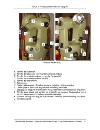 Manual de Prácticas de Planimetría en Topografía
Hernán Nope Rodríguez – Hebert Lizardo Dorado Dorado – José Rafael Guevara Quintana 51
Teodolito KERN K1A
A. Tornillo de nivelación.
B. Tornillo de fijación de movimiento horizontal (radial).
C. Tornillo de movimiento lento horizontal (tangencial).
D. Tornillo de movimiento lento vertical.
E. Tornillo del Micrómetro.
F. Telescopio.
G. Ocular del telescopio. En él se ajusta la visibilidad de los retículos.
H. Ocular para la lectura de ángulos horizontales y verticales.
I. Espejo para asegurar la entrada de luz y poder observar las lecturas angulares.
J. Tornillo para ajuste del sentido de medición de ángulos horizontales (en el
sentido o contrasentido de las manecillas del reloj).
K. Tornillos para ajustar ángulos horizontales. Tiene un tornillo rápido y uno lento.
L. Mira telescópica.
 