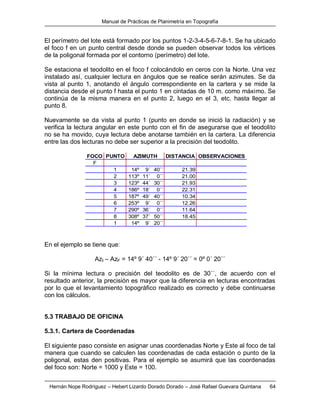 Manual de Prácticas de Planimetría en Topografía
Hernán Nope Rodríguez – Hebert Lizardo Dorado Dorado – José Rafael Guevara Quintana 64
El perímetro del lote está formado por los puntos 1-2-3-4-5-6-7-8-1. Se ha ubicado
el foco f en un punto central desde donde se pueden observar todos los vértices
de la poligonal formada por el contorno (perímetro) del lote.
Se estaciona el teodolito en el foco f colocándolo en ceros con la Norte. Una vez
instalado así, cualquier lectura en ángulos que se realice serán azimutes. Se da
vista al punto 1, anotando el ángulo correspondiente en la cartera y se mide la
distancia desde el punto f hasta el punto 1 en cintadas de 10 m. como máximo. Se
continúa de la misma manera en el punto 2, luego en el 3, etc. hasta llegar al
punto 8.
Nuevamente se da vista al punto 1 (punto en donde se inició la radiación) y se
verifica la lectura angular en este punto con el fin de asegurarse que el teodolito
no se ha movido, cuya lectura debe anotarse también en la cartera. La diferencia
entre las dos lecturas no debe ser superior a la precisión del teodolito.
FOCO PUNTO DISTANCIA OBSERVACIONES
F
1 14º 9´ 40´´ 21.39
2 113º 11´ 0´´ 21.00
3 123º 44´ 30´´ 21.93
4 186º 18´ 0´´ 22.31
5 187º 49´ 40´´ 10.34
6 253º 9´ 0´´ 12.26
7 290º 36´ 0´´ 11.64
8 308º 37´ 50´´ 18.45
1 14º 9´ 20´´
AZIMUTH
En el ejemplo se tiene que:
AzI – AzF = 14º 9´ 40´´ - 14º 9´ 20´´ = 0º 0´ 20´´
Si la mínima lectura o precisión del teodolito es de 30´´, de acuerdo con el
resultado anterior, la precisión es mayor que la diferencia en lecturas encontradas
por lo que el levantamiento topográfico realizado es correcto y debe continuarse
con los cálculos.
5.3 TRABAJO DE OFICINA
5.3.1. Cartera de Coordenadas
El siguiente paso consiste en asignar unas coordenadas Norte y Este al foco de tal
manera que cuando se calculen las coordenadas de cada estación o punto de la
poligonal, estas den positivas. Para el ejemplo se asumirá que las coordenadas
del foco son: Norte = 1000 y Este = 100.
 