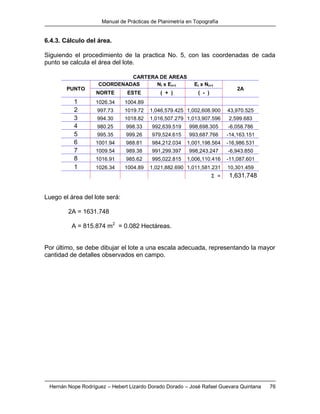 Manual de Prácticas de Planimetría en Topografía
Hernán Nope Rodríguez – Hebert Lizardo Dorado Dorado – José Rafael Guevara Quintana 76
6.4.3. Cálculo del área.
Siguiendo el procedimiento de la practica No. 5, con las coordenadas de cada
punto se calcula el área del lote.
CARTERA DE AREAS
PUNTO
COORDENADAS Ni x Ei+1 Ei x Ni+1
2A
NORTE ESTE ( + ) ( - )
1 1026.34 1004.89
2 997.73 1019.72 1,046,579.425 1,002,608.900 43,970.525
3 994.30 1018.82 1,016,507.279 1,013,907.596 2,599.683
4 980.25 998.33 992,639.519 998,698.305 -6,058.786
5 995.35 999.26 979,524.615 993,687.766 -14,163.151
6 1001.94 988.81 984,212.034 1,001,198.564 -16,986.531
7 1009.54 989.38 991,299.397 998,243.247 -6,943.850
8 1016.91 985.62 995,022.815 1,006,110.416 -11,087.601
1 1026.34 1004.89 1,021,882.690 1,011,581.231 10,301.459
Σ = 1,631.748
Luego el área del lote será:
2A = 1631.748
A = 815.874 m2
= 0.082 Hectáreas.
Por último, se debe dibujar el lote a una escala adecuada, representando la mayor
cantidad de detalles observados en campo.
 