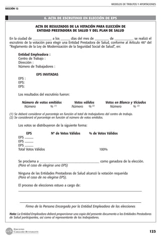 MODELOS DE TRIBUTOS Y APORTACIONES
SECCIÓN 12
123
EDICIONES
CABALLERO BUSTAMANTE
6. ACTA DE ESCRUTINIO EN ELECCIÓN DE EPS
ACTA DE RESULTADOS DE LA VOTACIÓN PARA ELECCIÓN DE
ENTIDAD PRESTADORA DE SALUD Y DEL PLAN DE SALUD
En la ciudad de ____________ a los ______ días del mes de _________ de ____________ se realizó el
escrutinio de la votación para elegir una Entidad Prestadora de Salud, conforme al Artículo 46º del
“Reglamento de la Ley de Modernización de la Seguridad Social de Salud”, en:
	 Entidad Empleadora :
	 Centro de Trabajo :
	 Dirección :
	 Número de Trabajadores :
	 	 EPS INVITADAS
	 EPS :
	 EPS:
	 EPS:
	 Los resultados del escrutinio fueron:
		 Número de votos emitidos	 Votos válidos	 Votos en Blanco y Viciados
		 Número	 % (1)
	 Número	 % (2)
	 Número	 % (2)
(1) Se deberá considerar el porcentaje en función al total de trabajadores del centro de trabajo.
(2) Se considerará el porcentaje en función al número de votos emitidos.
	 Los votos se distribuyeron de la siguiente forma:
		 EPS	 Nº de Votos Válidos	 % de Votos Válidos
	 EPS ............
	 EPS ............
	 EPS ............
	 Total Votos Válidos		 100%
	 Se proclama a ______________________________________ como ganadora de la elección.
	 (Para el caso de elegirse una EPS)
	 Ninguna de las Entidades Prestadoras de Salud alcanzó la votación requerida
	 (Para el caso de no elegirse EPS).
	 El proceso de elecciones estuvo a cargo de:
	 ............................................................................................................................................................................
–––––––––––––––––––––––––––––––––––––––––––––––––––––––––––––––––––––––––––––
Firma de la Persona Encargada por la Entidad Empleadora de las elecciones
Nota: La Entidad Empleadora deberá proporcionar una copia del presente documento a las Entidades Prestadoras
de Salud participantes, así como al representante de los trabajadores.
 