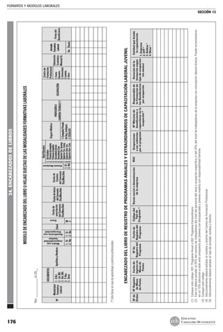 FORMATOS Y MODELOS LABORALES
SECCIÓN 13
EDICIONES
CABALLERO BUSTAMANTE176
24.ENCABEZADOSDELIBROS
 