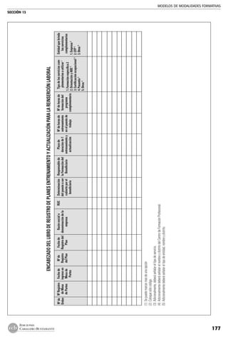 MODELOS DE MODALIDADES FORMATIVAS
SECCIÓN 13
177
EDICIONES
CABALLERO BUSTAMANTE
 