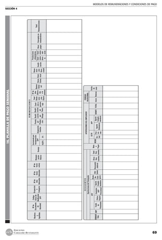 MODELOS DE remuneraciones y condiciones de pago
SECCIÓN 4
69
EDICIONES
CABALLERO BUSTAMANTE
16.PLANILLADEPAGOSEMANAL
 