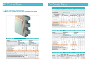 Nortek 632547R Drucktaster NO 0,90/0,80 – Original OEM Ersatzschalter Für Food-Service-Geräte