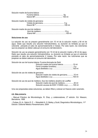 Solución madre de fucsina básica:
                 Fucsina básica................................................ 5g
                 Etanol 96º...................................................... 100 ml

Solución madre de violeta de genciana:
                 Violeta de genciana.......................................... 5 g
                 Etanol 96 º.........................................................100 ml

Solución madre de azul de metileno:
                  Azul de metileno................................................10 g
                  Etanol 96º............................................................100 ml

Soluciones de uso

La solución de uso se prepara generalmente con 10 ml de la solución madre y 90 ml de
agua. Dado que resulta una solución hidroalcohólica, su duración es limitada ya que el
colorante precipita al cabo de aproximadamente 2 meses. Por esta razón, los volúmenes
que se preparan se deben adecuar al consumo del laboratorio.

Solución de uso se prepara generalmente con 10 ml de la solución madre y 90 ml de agua.
Dado que resulta una solución hidroalcohólica, su duración es limitada ya que el colorante
precipita al cabo de aproximadamente 2 meses, Por esta razón, los volúmenes que se
preparan se deben adecuar al consumo del laboratorio.

Solución de uso de fucsina básica: Fucsina fenicada de Ziehl
                             Solución madre de fucsina básica....................10 ml
                             Fenol (cristales fundidos)...................................5 g
                             Agua destilada c.s.p.........................................100 ml

Solución de uso de violeta de genciana:
                              Solución madre de violeta de genciana.............10 ml
                              Agua destilada c.s.p.........................................100 ml

Solución de uso de azul de metileno: Azul de metileno alcalino de Loeffler
                            Solución madre de azul de metileno..................30 ml
                            Solución acuosa de KOH 1/10000 c.s.p...........100 ml

Una vez preparadas estas soluciones, se deben filtrar y colocar en frascos color caramelo.

4.6. BIBLIOGRAFÍA
- Manual Práctico de Microbiología. R. Díaz, y colaboradores, 2a edición. Ed. Masson,
Barcelona, 1999
- Forbes, B. A.- Sahm D. F. – Weissfeld A. S. Bailey y Scott, Diagnóstico Microbiológico, 11ª
Edición. Editorial Médico Panamericana. 2004




                                                                                                    26
 