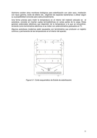 Asimismo existen otros monitores biológicos para esterilización con calor seco, irradiación
con rayos gamma, óxido de etileno etc., eligiendo las especies bacterianas a utilizar según
su susceptibilidad conocida para cada procedimiento.
Una forma precisa para medir la temperatura en el interior del material colocado en el
autoclave, consiste en insertar cuplas termoeléctricas en varias partes de la carga. Éstas
generan potenciales eléctricos que dependen de la temperatura a la que se encuentran,
sirviendo como termómetros eléctricos si se miden con potenciómetros graduados en ºC.
Algunos autoclaves modernos están equipados con termómetros que producen un registro
continuo y permanente de las temperaturas en el interior del aparato.




                 Figura 5.1: Corte esquemático de Estufa de esterilización




                                                                                         32
 