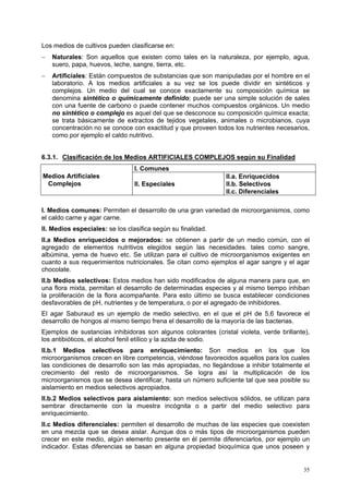 Los medios de cultivos pueden clasificarse en:
−   Naturales: Son aquellos que existen como tales en la naturaleza, por ejemplo, agua,
    suero, papa, huevos, leche, sangre, tierra, etc.
−   Artificiales: Están compuestos de substancias que son manipuladas por el hombre en el
    laboratorio. A los medios artificiales a su vez se los puede dividir en sintéticos y
    complejos. Un medio del cual se conoce exactamente su composición química se
    denomina sintético o químicamente definido; puede ser una simple solución de sales
    con una fuente de carbono o puede contener muchos compuestos orgánicos. Un medio
    no sintético o complejo es aquel del que se desconoce su composición química exacta;
    se trata básicamente de extractos de tejidos vegetales, animales o microbianos, cuya
    concentración no se conoce con exactitud y que proveen todos los nutrientes necesarios,
    como por ejemplo el caldo nutritivo.


6.3.1. Clasificación de los Medios ARTIFICIALES COMPLEJOS según su Finalidad
                                 I. Comunes
Medios Artificiales                                             II.a. Enriquecidos
 Complejos                       II. Especiales                 II.b. Selectivos
                                                                II.c. Diferenciales

I. Medios comunes: Permiten el desarrollo de una gran variedad de microorganismos, como
el caldo carne y agar carne.
II. Medios especiales: se los clasifica según su finalidad.
II.a Medios enriquecidos o mejorados: se obtienen a partir de un medio común, con el
agregado de elementos nutritivos elegidos según las necesidades. tales como sangre,
albúmina, yema de huevo etc. Se utilizan para el cultivo de microorganismos exigentes en
cuanto a sus requerimientos nutricionales. Se citan como ejemplos el agar sangre y el agar
chocolate.
II.b Medios selectivos: Estos medios han sido modificados de alguna manera para que, en
una flora mixta, permitan el desarrollo de determinadas especies y al mismo tiempo inhiban
la proliferación de la flora acompañante. Para esto último se busca establecer condiciones
desfavorables de pH, nutrientes y de temperatura, o por el agregado de inhibidores.
El agar Saburaud es un ejemplo de medio selectivo, en el que el pH de 5,6 favorece el
desarrollo de hongos al mismo tiempo frena el desarrollo de la mayoría de las bacterias.
Ejemplos de sustancias inhibidoras son algunos colorantes (cristal violeta, verde brillante),
los antibióticos, el alcohol fenil etílico y la azida de sodio.
II.b.1 Medios selectivos para enriquecimiento: Son medios en los que los
microorganismos crecen en libre competencia, viéndose favorecidos aquellos para los cuales
las condiciones de desarrollo son las más apropiadas, no llegándose a inhibir totalmente el
crecimiento del resto de microorganismos. Se logra así la multiplicación de los
microorganismos que se desea identificar, hasta un número suficiente tal que sea posible su
aislamiento en medios selectivos apropiados.
II.b.2 Medios selectivos para aislamiento: son medios selectivos sólidos, se utilizan para
sembrar directamente con la muestra incógnita o a partir del medio selectivo para
enriquecimiento.
II.c Medios diferenciales: permiten el desarrollo de muchas de las especies que coexisten
en una mezcla que se desea aislar. Aunque dos o más tipos de microorganismos pueden
crecer en este medio, algún elemento presente en él permite diferenciarlos, por ejemplo un
indicador. Estas diferencias se basan en alguna propiedad bioquímica que unos poseen y


                                                                                          35
 