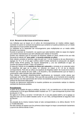 8.3.4. RECUENTO DE BACTERIAS HETERÓTROFAS VIABLES
Los métodos que se basan en el cultivo de microorganismos en medios sólidos (agar),
consisten en poner en contacto las bacterias que contiene la muestra problema con un medio
adecuado en el que puedan desarrollar.
La viabilidad es la capacidad del microorganismo para multiplicarse en un medio sólido
formando una colonia.
Durante el período de incubación, se supone que cada bacteria viable es capaz de originar
una colonia macroscópica que será utilizada para realizar el recuento.
Existen dos métodos para el recuento de bacterias viables en placa, siendo el de uso más
frecuente el método de “pour plate” o recuento estándar en placa.
Este método consiste en sembrar cajas de petri con 1 ml de muestra (y de sus diluciones) y
agregar de 10 a 12 ml de agar nutritivo estéril fundido (teniendo la precaución de dejarlo
enfriar hasta 44-46 grados). Se mezcla rápidamente y, una vez solidificado el agar, se
incuban las placas durante 7 días a 20 grados C.
El segundo método es de siembra en placa por extensión y consiste en en extender sobre
la superficie del agar en la placa, un volumen no mayor a 0,1 ml de la dilución
correspondiente. Para ello se utiliza una espátula de Drigalsky estéril. Se incuba de la misma
manera que las placas de pour plate, y el recuento y las consideraciones que se hacen a
continuación valen también para este método.
Para obtener resultados estadísticamente significativos es necesario contar placas que
contengan entre 30 y 300 colonias. Para que ello sea posible, en el momento de la siembra
debe tenerse una idea aproximada del número de bacterias presentes en la muestra a fin de
realizar las diluciones adecuadas.
Cuando se desconoce totalmente la muestra problema es conveniente realizar la máxima
cantidad de diluciones posibles.

Procedimiento:
A partir de la muestra de agua a analizar, se toma 1 ml y se siembra en un tubo de ensayo
conteniendo 9 ml de agua destilada estéril rotulado con 10 -1 que corresponde al primer nivel
de dilución (1:10).
Se agita en el vórtex y se toma 1 ml del tubo 10 -1 con otra pipeta estéril y se lo agrega un
segundo tubo con A.D estéril rotulado como 10 -2(1:100), correspondiente al segundo nivel
de dilución.
41
Se procede de la misma manera hasta el tubo correspondiente a la última dilución 10-10
(1:10.000.000.000).
De esta manera se espera que los primeros tubos tengan la mayor concentración bacteriana
y que en los últimos tienda a cero.


                                                                                           52
 