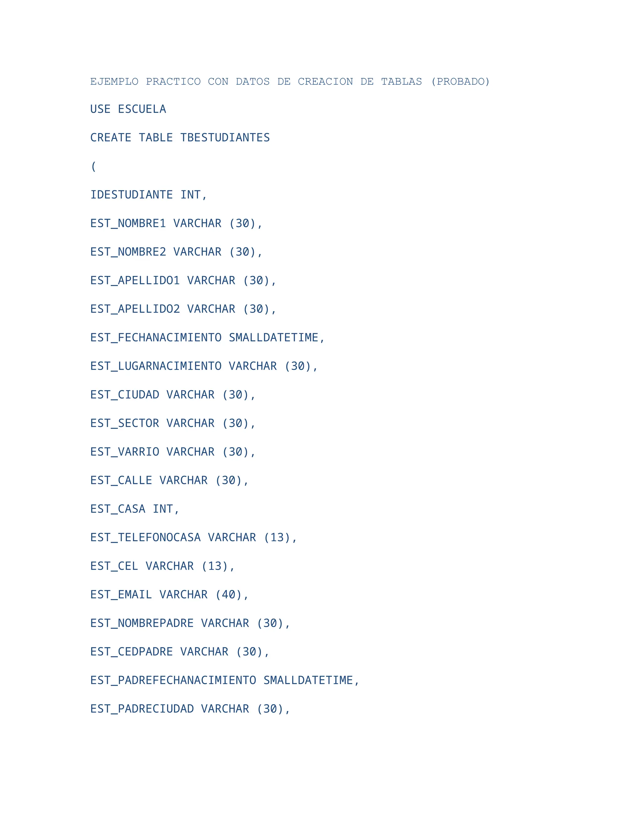 EJEMPLO PRACTICO CON DATOS DE CREACION DE TABLAS (PROBADO)
USE ESCUELA
CREATE TABLE TBESTUDIANTES
(
IDESTUDIANTE INT,
EST_NOMBRE1 VARCHAR (30),
EST_NOMBRE2 VARCHAR (30),
EST_APELLIDO1 VARCHAR (30),
EST_APELLIDO2 VARCHAR (30),
EST_FECHANACIMIENTO SMALLDATETIME,
EST_LUGARNACIMIENTO VARCHAR (30),
EST_CIUDAD VARCHAR (30),
EST_SECTOR VARCHAR (30),
EST_VARRIO VARCHAR (30),
EST_CALLE VARCHAR (30),
EST_CASA INT,
EST_TELEFONOCASA VARCHAR (13),
EST_CEL VARCHAR (13),
EST_EMAIL VARCHAR (40),
EST_NOMBREPADRE VARCHAR (30),
EST_CEDPADRE VARCHAR (30),
EST_PADREFECHANACIMIENTO SMALLDATETIME,
EST_PADRECIUDAD VARCHAR (30),
 
