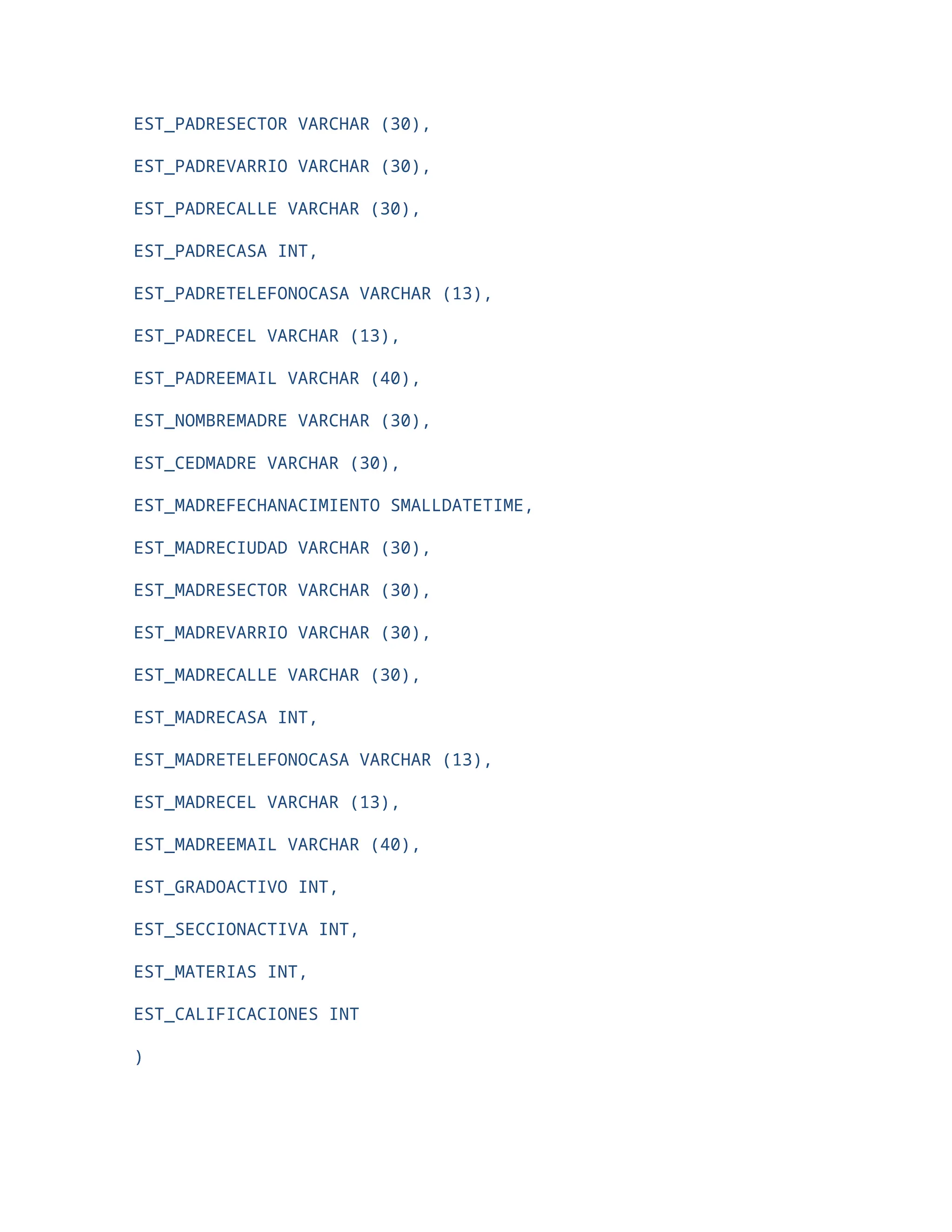 EST_PADRESECTOR VARCHAR (30),
EST_PADREVARRIO VARCHAR (30),
EST_PADRECALLE VARCHAR (30),
EST_PADRECASA INT,
EST_PADRETELEFONOCASA VARCHAR (13),
EST_PADRECEL VARCHAR (13),
EST_PADREEMAIL VARCHAR (40),
EST_NOMBREMADRE VARCHAR (30),
EST_CEDMADRE VARCHAR (30),
EST_MADREFECHANACIMIENTO SMALLDATETIME,
EST_MADRECIUDAD VARCHAR (30),
EST_MADRESECTOR VARCHAR (30),
EST_MADREVARRIO VARCHAR (30),
EST_MADRECALLE VARCHAR (30),
EST_MADRECASA INT,
EST_MADRETELEFONOCASA VARCHAR (13),
EST_MADRECEL VARCHAR (13),
EST_MADREEMAIL VARCHAR (40),
EST_GRADOACTIVO INT,
EST_SECCIONACTIVA INT,
EST_MATERIAS INT,
EST_CALIFICACIONES INT
)
 