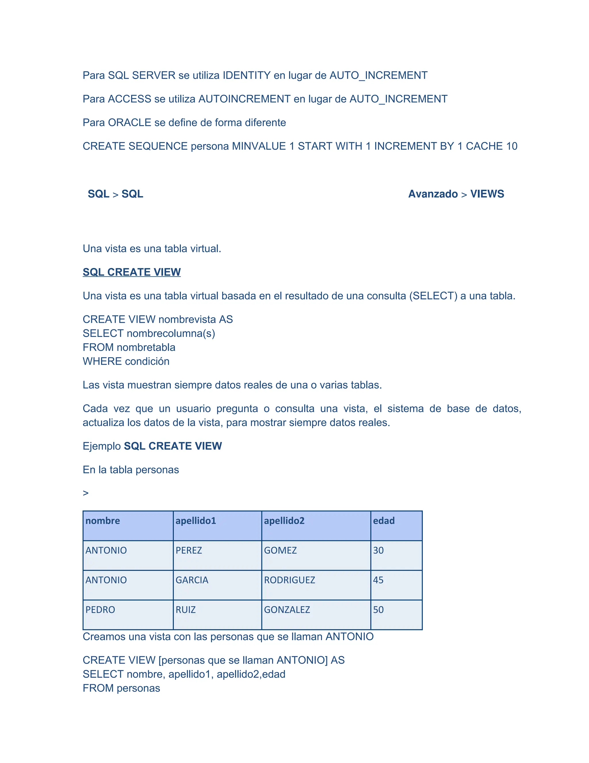 Para SQL SERVER se utiliza IDENTITY en lugar de AUTO_INCREMENT
Para ACCESS se utiliza AUTOINCREMENT en lugar de AUTO_INCREMENT
Para ORACLE se define de forma diferente
CREATE SEQUENCE persona MINVALUE 1 START WITH 1 INCREMENT BY 1 CACHE 10
SQL > SQL Avanzado > VIEWS
Una vista es una tabla virtual.
SQL CREATE VIEW
Una vista es una tabla virtual basada en el resultado de una consulta (SELECT) a una tabla.
CREATE VIEW nombrevista AS
SELECT nombrecolumna(s)
FROM nombretabla
WHERE condición
Las vista muestran siempre datos reales de una o varias tablas.
Cada vez que un usuario pregunta o consulta una vista, el sistema de base de datos,
actualiza los datos de la vista, para mostrar siempre datos reales.
Ejemplo SQL CREATE VIEW
En la tabla personas
>
nombre apellido1 apellido2 edad
ANTONIO PEREZ GOMEZ 30
ANTONIO GARCIA RODRIGUEZ 45
PEDRO RUIZ GONZALEZ 50
Creamos una vista con las personas que se llaman ANTONIO
CREATE VIEW [personas que se llaman ANTONIO] AS
SELECT nombre, apellido1, apellido2,edad
FROM personas
 