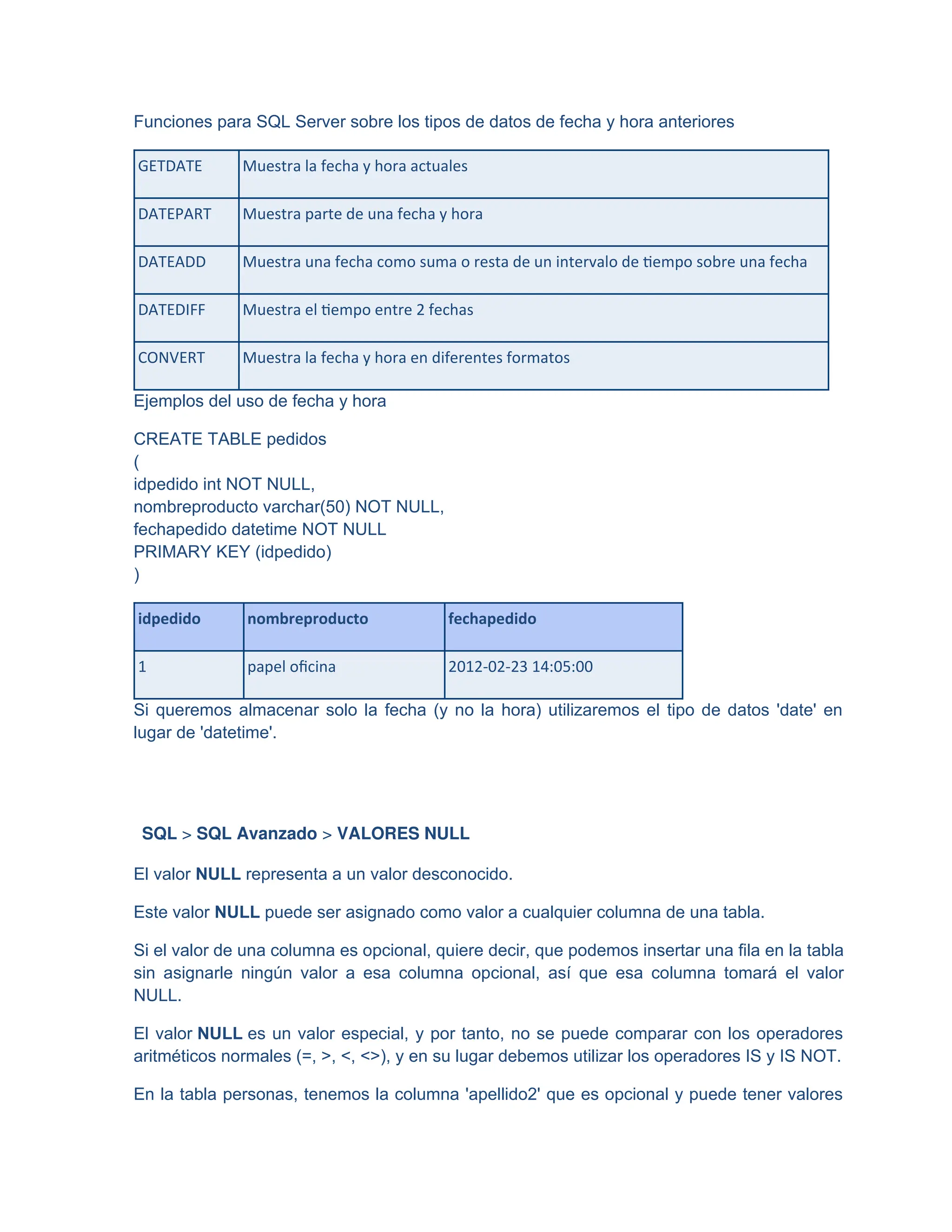 Funciones para SQL Server sobre los tipos de datos de fecha y hora anteriores
GETDATE Muestra la fecha y hora actuales
DATEPART Muestra parte de una fecha y hora
DATEADD Muestra una fecha como suma o resta de un intervalo de tiempo sobre una fecha
DATEDIFF Muestra el tiempo entre 2 fechas
CONVERT Muestra la fecha y hora en diferentes formatos
Ejemplos del uso de fecha y hora
CREATE TABLE pedidos
(
idpedido int NOT NULL,
nombreproducto varchar(50) NOT NULL,
fechapedido datetime NOT NULL
PRIMARY KEY (idpedido)
)
idpedido nombreproducto fechapedido
1 papel oficina 2012-02-23 14:05:00
Si queremos almacenar solo la fecha (y no la hora) utilizaremos el tipo de datos 'date' en
lugar de 'datetime'.
SQL > SQL Avanzado > VALORES NULL
El valor NULL representa a un valor desconocido.
Este valor NULL puede ser asignado como valor a cualquier columna de una tabla.
Si el valor de una columna es opcional, quiere decir, que podemos insertar una fila en la tabla
sin asignarle ningún valor a esa columna opcional, así que esa columna tomará el valor
NULL.
El valor NULL es un valor especial, y por tanto, no se puede comparar con los operadores
aritméticos normales (=, >, <, <>), y en su lugar debemos utilizar los operadores IS y IS NOT.
En la tabla personas, tenemos la columna 'apellido2' que es opcional y puede tener valores
 