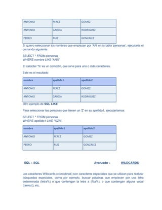 Sql Server Personas MANUAL PRACTICO SQL SERVER para practicar lo aprendido.docx