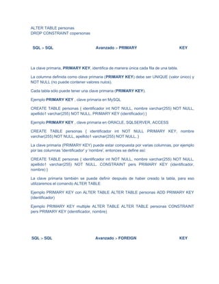 Sql Server Personas MANUAL PRACTICO SQL SERVER para practicar lo aprendido.docx