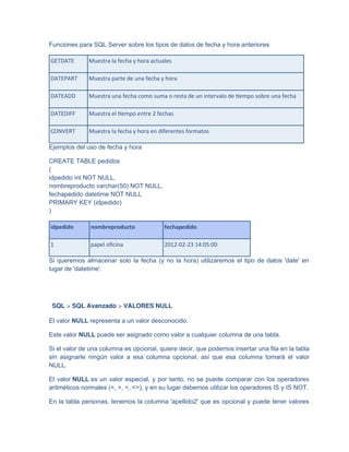 Sql Server Personas MANUAL PRACTICO SQL SERVER para practicar lo aprendido.docx