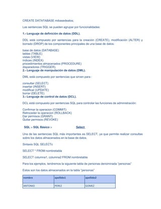 MANUAL PRACTICO SQL SERVER para practicar lo aprendido.docx
