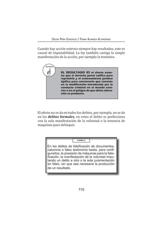 110
Oscar Peña Gonzáles / Frank Almanza Altamirano
Cuando hay acción externa siempre hay resultados, este es
causal de imputabilidad. La ley también castiga la simple
manifestación de la acción, por ejemplo la tentativa.
RECUERDA
	 EL RESULTADO ES el efecto exter-
no que el derecho penal califica para
reprimirlo y el ordenamiento jurídico
tipifica para sancionarlo que consiste
en la modificación introducida por la
conducta criminal en el mundo exte-
rior o en el peligro de que dicha altera-
ción se produzca.
El efecto no se da en todos los delitos, por ejemplo, no se da
en los delitos formales, en estos el delito se perfecciona
con la sola manifestación de la voluntad o la tenencia de
maquinas para delinquir.
EJEMPLO
En los delitos de falsificación de documentos,
calumnia o falso testimonio basta, para confi-
gurarlos, la posesión de máquinas para la falsi-
ficación, la manifestación de la voluntad impu-
tando un delito a otro o la sola juramentación
en falso, sin que sea necesaria la producción
de un resultado.
 