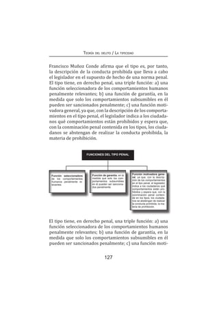 127
Teoría del delito / La tipicidad
Francisco Muñoz Conde afirma que el tipo es, por tanto,
la descripción de la conducta prohibida que lleva a cabo
el legislador en el supuesto de hecho de una norma penal.
El tipo tiene, en derecho penal, una triple función: a) una
función seleccionadora de los comportamientos humanos
penalmente relevantes; b) una función de garantía, en la
medida que solo los comportamientos subsumibles en él
pueden ser sancionados penalmente; c) una función moti-
vadora general, ya que, con la descripción de los comporta-
mientos en el tipo penal, el legislador indica a los ciudada-
nos qué comportamientos están prohibidos y espera que,
con la conminación penal contenida en los tipos, los ciuda-
danos se abstengan de realizar la conducta prohibida, la
materia de prohibición.
FUNCIONES DEL TIPO PENAL
Función seleccionadora
de los comportamientos
humanos penalmente re-
levantes.
Función de garantía, en la
medida que solo los com-
portamientos subsumibles
en él pueden ser sanciona-
dos penalmente.
Función motivadora gene-
ral, ya que, con la descrip-
ción de los comportamientos
en el tipo penal, el legislador
indica a los ciudadanos qué
comportamientos están pro-
hibidos y espera que, con la
conminación penal conteni-
da en los tipos, los ciudada-
nos se abstengan de realizar
la conducta prohibida, la ma-
teria de prohibición.
El tipo tiene, en derecho penal, una triple función: a) una
función seleccionadora de los comportamientos humanos
penalmente relevantes; b) una función de garantía, en la
medida que solo los comportamientos subsumibles en él
pueden ser sancionados penalmente; c) una función moti-
 