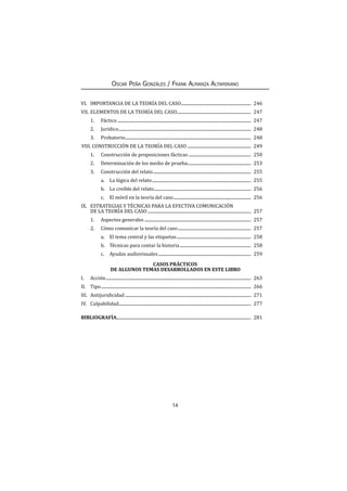 14
Oscar Peña Gonzáles / Frank Almanza Altamirano
VI.	 IMPORTANCIA DE LA TEORÍA DEL CASO.................................................................. 246
VII.	ELEMENTOS DE LA TEORÍA DEL CASO...................................................................... 247
1.	Fáctico............................................................................................................................. 247
2.	Jurídico............................................................................................................................ 248
3.	Probatorio...................................................................................................................... 248
VIII. CONSTRUCCIÓN DE LA TEORÍA DEL CASO ........................................................... 249
1.	 Construcción de proposiciones fácticas........................................................... 250
2.	 Determinación de los medio de prueba............................................................ 253
3.	 Construcción del relato............................................................................................ 255
a.	 La lógica del relato............................................................................................. 255
b.	 Lo creíble del relato........................................................................................... 256
c.	 El móvil en la teoría del caso......................................................................... 256
IX.	 ESTRATEGIAS Y TÉCNICAS PARA LA EFECTIVA COMUNICACIÓN
DE LA TEORÍA DEL CASO................................................................................................. 257
1.	 Aspectos generales.................................................................................................... 257
2.	 Cómo comunicar la teoría del caso..................................................................... 257
a.	 El tema central y las etiquetas...................................................................... 258
b.	 Técnicas para contar la historia................................................................... 258
c.	 Ayudas audiovisuales....................................................................................... 259
CASOS PRÁCTICOS
DE ALGUNOS TEMAS DESARROLLADOS EN ESTE LIBRO
I.	Acción........................................................................................................................................ 263
II.	Tipo............................................................................................................................................ 266
III.	Antijuridicidad...................................................................................................................... 271
IV.	Culpabilidad............................................................................................................................ 277
BIBLIOGRAFÍA.............................................................................................................................. 281
 