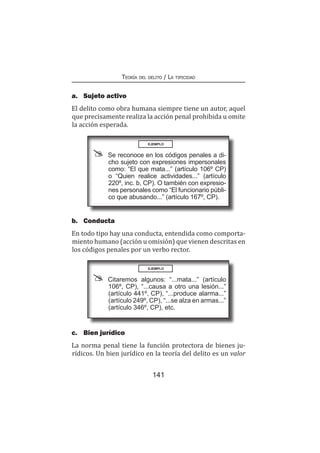 141
Teoría del delito / La tipicidad
a.	Sujeto activo
El delito como obra humana siempre tiene un autor, aquel
que precisamente realiza la acción penal prohibida u omite
la acción esperada.
EJEMPLO
Se reconoce en los códigos penales a di-
cho sujeto con expresiones impersonales
como: “El que mata...” (artículo 106º CP)
o “Quien realice actividades...” (artículo
220º, inc. b, CP). O también con expresio-
nes personales como “El funcionario públi-
co que abusando...” (artículo 167º, CP).
b.	Conducta
En todo tipo hay una conducta, entendida como comporta-
miento humano (acción u omisión) que vienen descritas en
los códigos penales por un verbo rector.
EJEMPLO
Citaremos algunos: “...mata...” (artículo
106º, CP), “...causa a otro una lesión...”
(artículo 441º, CP), “...produce alarma...”
(artículo 249º, CP), “...se alza en armas...”
(artículo 346º, CP), etc.
c.	 Bien jurídico
La norma penal tiene la función protectora de bienes ju-
rídicos. Un bien jurídico en la teoría del delito es un valor
 