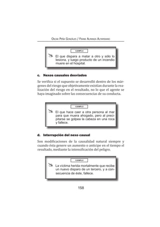 158
Oscar Peña Gonzáles / Frank Almanza Altamirano
c.	 Nexos causales desviados
Se verifica si el supuesto se desarrolló dentro de los már-
genes del riesgo que objetivamente existían durante la rea-
lización del riesgo en el resultado, no lo que el agente se
haya imaginado sobre las consecuencias de su conducta.
EJEMPLO
El que dispara a matar a otro y sólo lo
lesiona, y luego producto de un incendio
muere en el hospital.
EJEMPLO
El que hace caer a otra persona al mar
para que muera ahogado, pero al preci-
pitarse se golpea la cabeza en una roca
y fallece.
d.	 Interrupción del nexo causal
Son modificaciones de la causalidad natural siempre y
cuando ésta genere un aumento o anticipe en el tiempo el
resultado, mediante la intensificación del peligro.
EJEMPLO
La víctima herida mortalmente que recibe
un nuevo disparo de un tercero, y a con-
secuencia de éste, fallece.
 