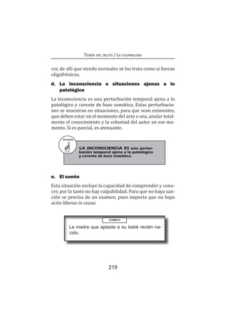 Teoría del delito / La culpabilidad
219
cer, de allí que siendo normales se los trata como si fueran
oligofrénicos.
d.	La inconsciencia o situaciones ajenas a lo
patológico
La inconsciencia es una perturbación temporal ajena a lo
patológico y carente de base somática. Estas perturbacio-
nes se muestran en situaciones, para que sean eximentes,
que deben estar en el momento del acto o sea, anular total-
mente el conocimiento y la voluntad del autor en ese mo-
mento. Si es parcial, es atenuante.
RECUERDA
LA INCONSCIENCIA ES una pertur-
bación temporal ajena a lo patológico
y carente de base somática.
e.	 El sueño
Esta situación excluye la capacidad de comprender y cono-
cer, por lo tanto no hay culpabilidad. Para que no haya san-
ción se precisa de un examen, pues importa que no haya
actio liberae in causa.
EJEMPLO
La madre que aplasta a su bebé recién na-
cido.
 