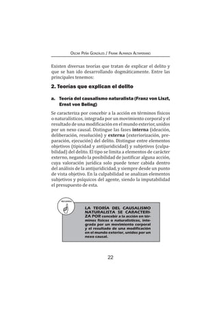 22
Oscar Peña Gonzáles / Frank Almanza Altamirano
Existen diversas teorías que tratan de explicar el delito y
que se han ido desarrollando dogmáticamente. Entre las
principales tenemos:
2. Teorías que explican el delito
a.	 Teoría del causalismo naturalista (Franz von Liszt,
Ernst von Beling)
Se caracteriza por concebir a la acción en términos físicos
o naturalísticos, integrada por un movimiento corporal y el
resultado de una modificación en el mundo exterior, unidos
por un nexo causal. Distingue las fases interna (ideación,
deliberación, resolución) y externa (exteriorización, pre-
paración, ejecución) del delito. Distingue entre elementos
objetivos (tipicidad y antijuridicidad) y subjetivos (culpa-
bilidad) del delito. El tipo se limita a elementos de carácter
externo, negando la posibilidad de justificar alguna acción,
cuya valoración jurídica solo puede tener cabida dentro
del análisis de la antijuridicidad, y siempre desde un punto
de vista objetivo. En la culpabilidad se analizan elementos
subjetivos y psíquicos del agente, siendo la imputabilidad
el presupuesto de esta.
RECUERDA
	 LA TEORÍA DEL CAUSALISMO
NATURALISTA SE CARACTERI-
ZA POR concebir a la acción en tér-
minos físicos o naturalísticos, inte-
grada por un movimiento corporal
y el resultado de una modificación
en el mundo exterior, unidos por un
nexo causal.
 