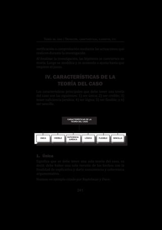 241
Teoría del caso / Definición, características, elementos, etc.
verificación o comprobación mediante las actuaciones que
realicen durante la investigación.
Al finalizar la investigación, las hipótesis se convierten en
teoría. Luego se modifica y se acomoda o ajusta hasta que
empiece el juicio.
IV. CARACTERÍSTICAS DE LA
TEORÍA DEL CASO
Las características principales que debe tener una teoría
del caso son las siguientes: 1) ser única; 2) ser creíble; 3)
tener suficiencia jurídica; 4) ser lógica; 5) ser flexible; y 6)
ser sencilla.
ÚNICA CREÍBLE SUFICIENCIA
JURÍDICA
LÓGICA FLEXIBLE SENCILLA
CARACTERÍSTICAS DE LA
TEORÍA DEL CASO
1.	Única
Significa que se debe tener una sola teoría del caso, es
decir, debe haber una sola versión de los hechos con la
finalidad de explicarlos y darle consistencia y coherencia
argumentativa.
Veamos un ejemplo citado por Baytelman y Duce:
 