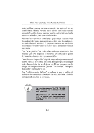 64
Oscar Peña Gonzáles / Frank Almanza Altamirano
ente jurídico porque es una contradicción entre el hecho
del hombre y la ley. Por eso no se define como acción sino
como infracción, lo que supone que la antijuridicidad es la
esencia del delito y no solo su elemento.
Al decir “acto externo” se refiere a que no son sancionables
los actos internos o pensamientos, sino sólo los actos ex-
teriorizados del hombre. El pensar en matar no es delito,
mientras no lo exteriorice o realice actos para materializar
este acto.
Con “acto positivo” se refiere las acciones voluntarias hu-
manas. Con acto negativo se refiere a un no hacer lo que la
ley manda a hacer, esto es, una omisión.
“Moralmente imputable” significa que el sujeto comete el
delito en base a su libre albedrío. El sujeto puede escoger
entre la comisión de un delito o no. El ser humano puede
elegir un comportamiento (mores, “costumbre”, “compor-
tamiento”) particular o no.
Con “políticamente dañoso” se refiere a que el delito, al
vulnerar los derechos subjetivos de otra persona, también
está perjudicando a la sociedad.
RECUERDA
	 Se considera como “ACTO POSITI-
VO” a todas las acciones volunta-
rias humanas.
	 Mientras que un “ACTO NEGATI-
VO” se refiere a un no hacer lo que
la ley manda a hacer, esto es, una
omisión.
 