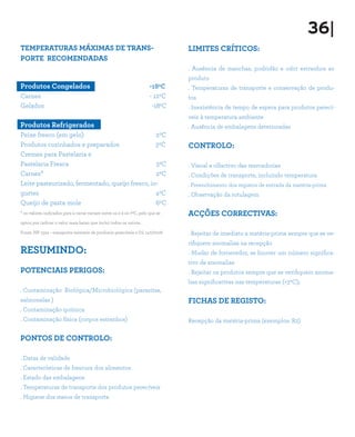 36|
Produtos Congelados 	 -180C	
Carnes					 - 120C
Gelados 		 -180C
Produtos Refrigerados
Peixe fresco (em gelo)			 20C
Produtos cozinhados e preparados 30C
Cremes para Pastelaria e
Pastelaria Fresca			 30C
Carnes* 					 20C
Leite pasteurizado, fermentado, queijo fresco, io-
gurtes		 40C
Queijo de pasta mole			 60C
* os valores indicados para a carne variam entre os 2 e os 70C, pelo que se
optou por indicar o valor mais baixo que inclui todos os outros.
Fonte: NP 1524 – transporte terrestre de produtos perecíveis e DL 147/2006
RESUMINDO:
POTENCIAIS PERIGOS:
. Contaminação Biológica/Microbiológica (parasitas,
salmonelas )
. Contaminação química
. Contaminação física (corpos estranhos)
PONTOS DE CONTROLO:
. Datas de validade
. Características de frescura dos alimentos
. Estado das embalagens
. Temperaturas de transporte dos produtos perecíveis
. Higiene dos meios de transporte
LIMITES CRÍTICOS:
. Ausência de manchas, podridão e odor estranhos ao
produto
. Temperaturas de transporte e conservação de produ-
tos
. Inexistência de tempo de espera para produtos perecí-
veis à temperatura ambiente
. Ausência de embalagens deterioradas
CONTROLO:
. Visual e olfactivo das mercadorias
. Condições de transporte, incluindo temperatura
. Preenchimento dos registos de entrada da matéria-prima
. Observação da rotulagem
ACÇÕES CORRECTIVAS:
. Rejeitar de imediato a matéria-prima sempre que se ve-
rifiquem anomalias na recepção
. Mudar de fornecedor, se houver um número significa-
tivo de anomalias
. Rejeitar os produtos sempre que se verifiquem anoma-
lias significativas nas temperaturas (+30C);
FICHAS DE REGISTO:
Recepção da matéria-prima (exemplos: R2)
TEMPERATURAS MÁXIMAS DE TRANS-
PORTE RECOMENDADAS
 
