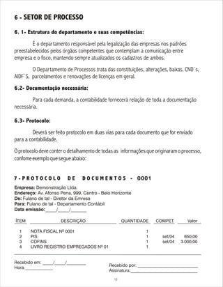 6 - SETOR DE PROCESSO
6. 1- Estrutura do departamento e suas competências:
É o departamento responsável pela legalização das empresas nos padrões
preestabelecidos pelos órgãos competentes que contemplam a comunicação entre
empresa e o fisco, mantendo sempre atualizados os cadastros de ambos.
O Departamento de Processos trata das constituições, alterações, baixas, CND´s,
AIDF´S, parcelamentos e renovações de licenças em geral.
6.2- Documentação necessária:
Para cada demanda, a contabilidade fornecerá relação de toda a documentação
necessária.
6.3- Protocolo:
Deverá ser feito protocolo em duas vias para cada documento que for enviado
para a contabilidade.
O protocolo deve conter o detalhamento de todas as informações que originaram o processo,
confomeexemploquesegueabaixo:
12
7 - P R O T O C O L O D E D O C U M E N T O S - 0001
Empresa: Demonstração Ltda.
Endereço: Av. Afonso Pena, 999, Centro - Belo Horizonte
De: Fulano de tal - Diretor da Emresa
Para: Fulano de tal - Departamento Contábil
Data emissão:_____/_____/_______
ÍTEM
1
2
3
4
DESCRIÇÃO
NOTA FISCAL Nº 0001
PIS
COFINS
LIVRO REGISTRO EMPREGADOS Nº 01
QUANTIDADE
1
1
1
1
COMPET.
set/04
set/04
Valor
650,00
3.000,00
Recebido em: _____/_____/_________
Hora:_____________
Recebido por: ____________________________
Assinatura:_______________________________
 