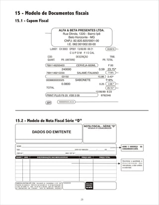 15.1 - Cupom Fiscal
15 - Modelo de Documentos fiscais
29
ALFA & BETA PRESENTES LTDA.
Rua Olinda, 1220 - Bairro Ipê
Belo Horizonte - MG
CNPJ: 82.820.820/0001-00
I.E. 062.001002.00-00
LJ0001 CX 0003 OP001 13/06/89 08:21
C U P O M F I S CAL
053919
COD. DESCRIÇÃO TRIB.
QUANT. PR. UNITÁRIO PR. TOTAL
7891149200403 CERVEJA 600ML F 00
240000 0,59 23,75*
7891149212234 SALAME ITALIANO T18%
03150 10,86 3,43*
0008800003325 SABONETE T18%
0.0800 0,25
TOTAL
.......................................................................12/06/89 8:23
PRINT PLUS F9 20 VSB 3 09 8782348
2,88 *
29,19 *
BBBBBBRNDELJDLDA
BR
15.2 - Modelo de Nota Fiscal Série “D”
NOTA FISCAL - SÉRIE “D”
VENDA A CONSUMIDOR
QUANT.QUANT. UNID.UNID. DISCRIMINAÇÃO DAS MERCADORIASDISCRIMINAÇÃO DAS MERCADORIAS PREÇO UNIT.PREÇO UNIT. PREÇO TOTALPREÇO TOTAL
GRÁFICA EDITORA IPÊ LTDA. - RUA GURUPÁ, 36 - CACHOEIRINHA - B. HTE. - MG
TELEFAX: (31) 3446-0151 - CNPJ Nº 21.521.331/0001-47 - I.E. Nº 062.010730.0051
10 BLS. NF SÉRIE “D” - 50X3 - Nº 001.501 A 002.000 - AIDF AF/1 NÍVEL/BH-1
Nº 00057967/2007 EM 17/03/2007 - DATA DA IMPRESSÃO 19/03/2007
NOME:______________________________________________________________________________________________________
END.:____________________________________________________________DATA DE EMISSÃO:_________/________/20_________
CNPJ N.º_______________________________________________INSC. EST. N.º____________________________________________
VENDEDOR:
V A L O R
T O T A L
DA NOTA
V A L O R
T O T A L
DA NOTA
DADOS DO EMITENTE
NOME E ENDEREÇO DO
CONSUMIDOREDATA.
Discriminar a quantidade, a
d i s c r i m i n a ç ã o d a s
mercadorias, o valor unitário
eovalortotal.
 