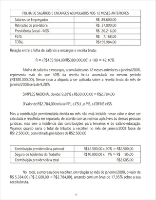 Relação entre a folha de salários e encargos e receita bruta:
R = (R$159.984,00/R$380.000,00) x 100 = 42,10%
A folha de salários e encargos, acumulados nos 12 meses anteriores a janeiro/2008,
representa mais do que 40% da receita bruta acumulada no mesmo período
(R$380.000,00). Nesse caso a alíquota a ser aplicada sobre a receita bruta do mês de
janeiro/2008seráde9,28%
SIMPLESNACIONALdevido:9,28%xR$30.000,00=R$2.784,00
OValordeR$2.784,00incluioIRPJ,aCSLL,oPIS,aCOFINSeISS.
Mas a contribuição previdenciária devida no mês não está incluída nesse valor e deve ser
calculada e recolhida em separado, de acordo com as normas aplicáveis às demais pessoas
jurídicas, mas sem a incidência das contribuições para terceiros e do salário-educação.
Vejamos quanto seria o total de tributos a recolher no mês de janeiro/2008 fosse de
R$12.500,00,comretiradapró-laboredeR$2.500,00
No total, a empresa deve recolher, em relação ao mês de janeriro/2008, o valor de
R$ 5.384,00 (R$ 2.600,00 + R$2.784,00), arcando com um ônus de 17,95% sobre a sua
receitabruta.
70
Salários de Empregados
Retiradas de pró-labore
Previdência Social - INSS
FGTS
TOTAL
R$ 89.600,00
R$ 37.000,00
R$ 26.216,00
R$ 7.168,00
R$159.984,00
FOLHA DE SALÁRIOS E ENCARGOS ACUMULADOS NOS 12 MESES ANTERIORES
Contribuição previdenciária patronal
Seguro de Acidentes do Trabalho
Contribuição previdenciária total
R$12.500,00 x 20% = R$2.500,00
R$10.000,00 x 1% = R$ 105,00
R$2.605,00
 