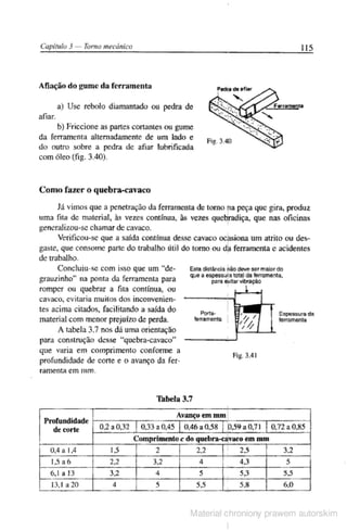 Manual pratico do mecanico