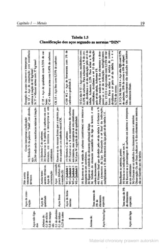 Manual pratico do mecanico