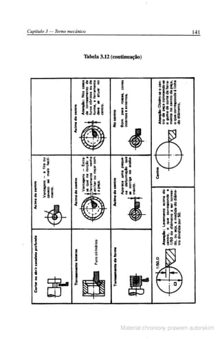 Manual pratico do mecanico
