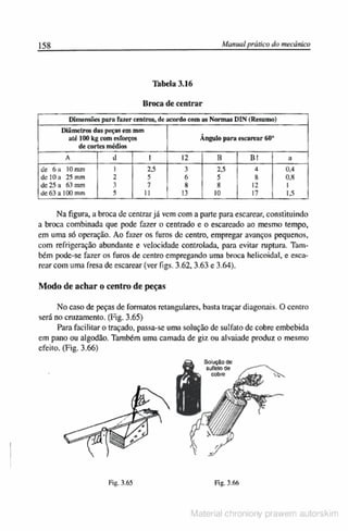Manual pratico do mecanico