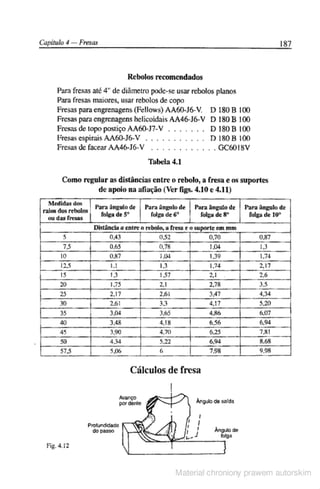 Manual pratico do mecanico