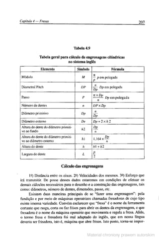Manual pratico do mecanico