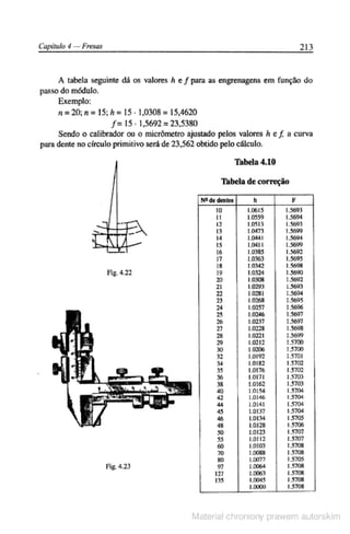 Manual pratico do mecanico