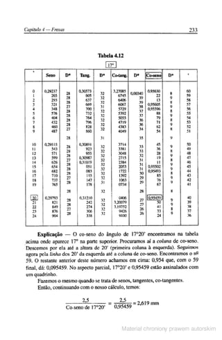 Manual pratico do mecanico