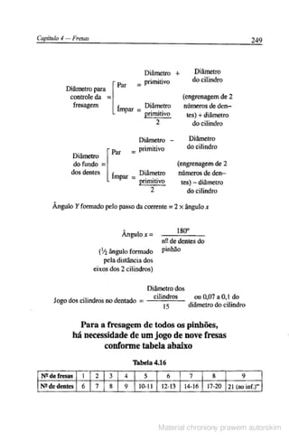 Manual pratico do mecanico