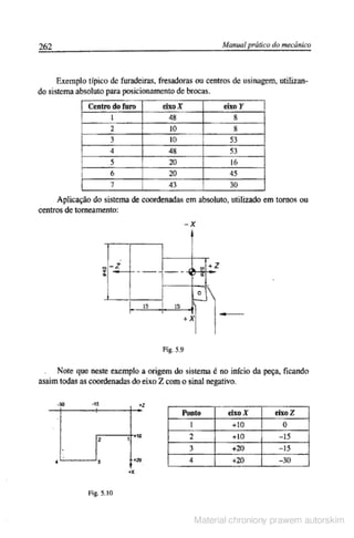 Manual pratico do mecanico