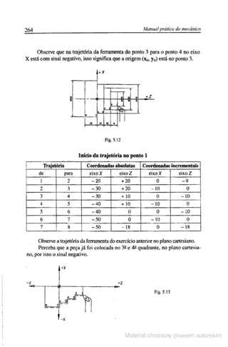 Manual pratico do mecanico