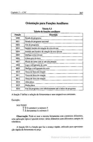 Manual pratico do mecanico