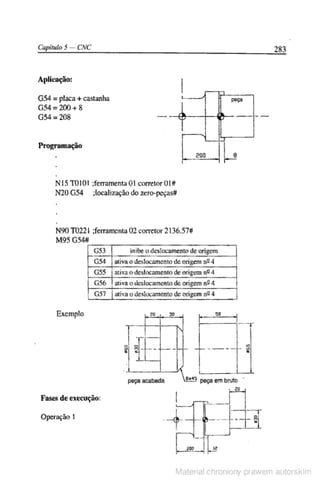 Manual pratico do mecanico